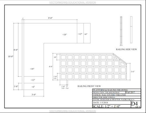 Front Elevation & Detail Drawing